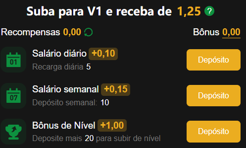 trustdice Vip Recompensas